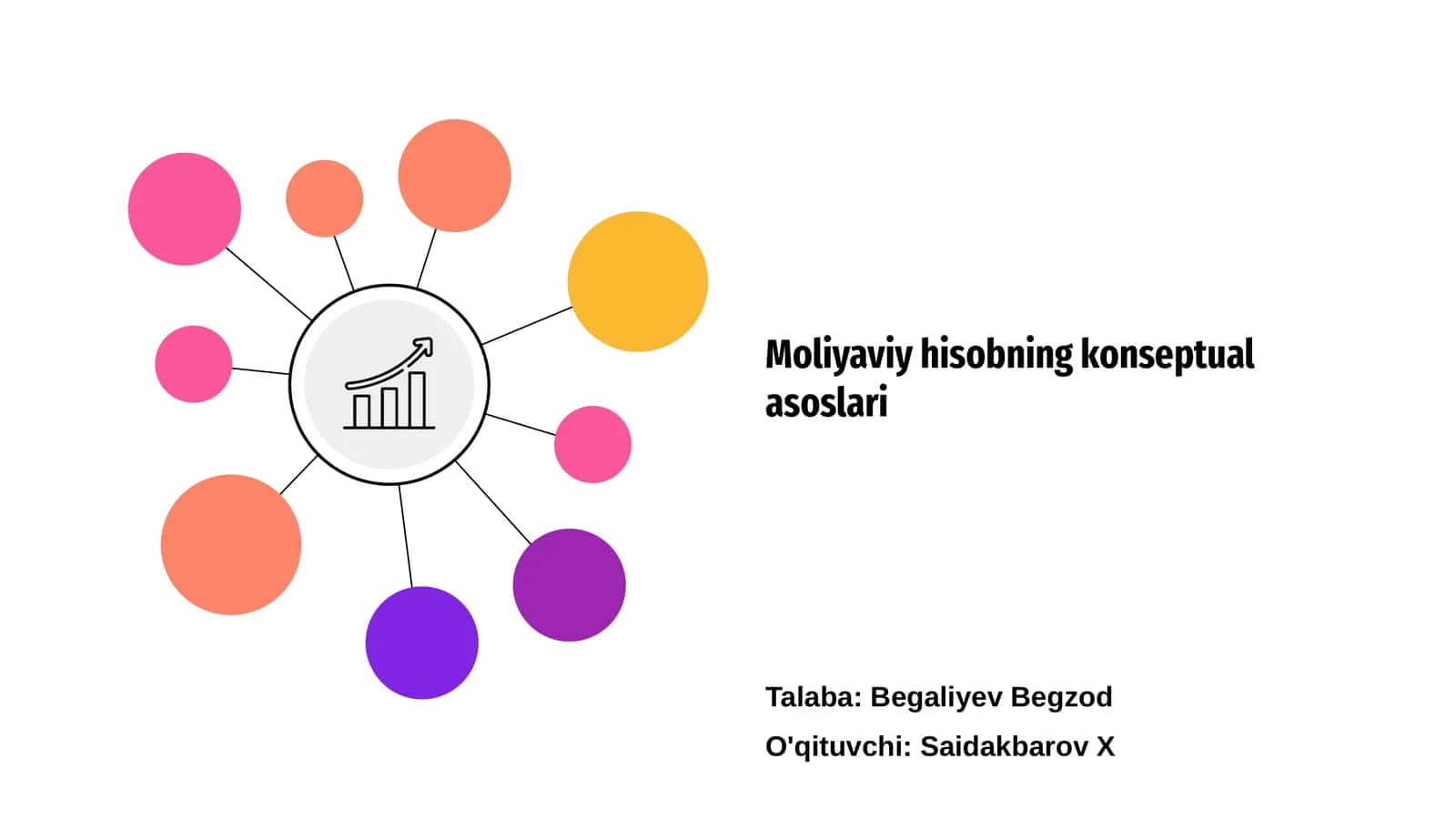 Moliyaviy hisobning konseptual asoslari