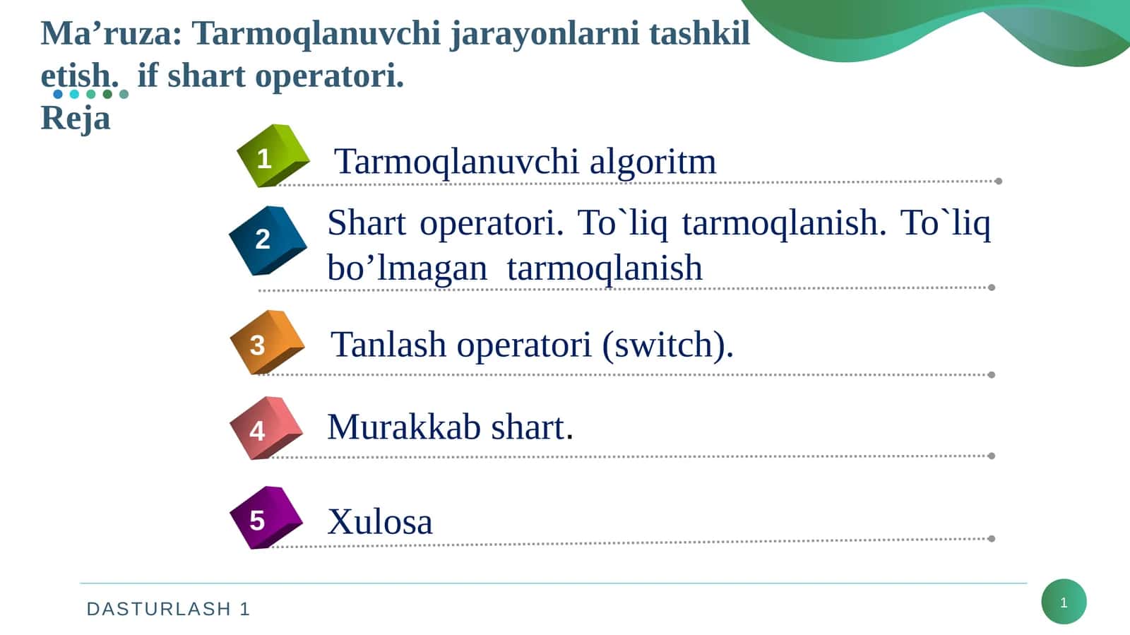 Tarmoqlanuvchi algoritm