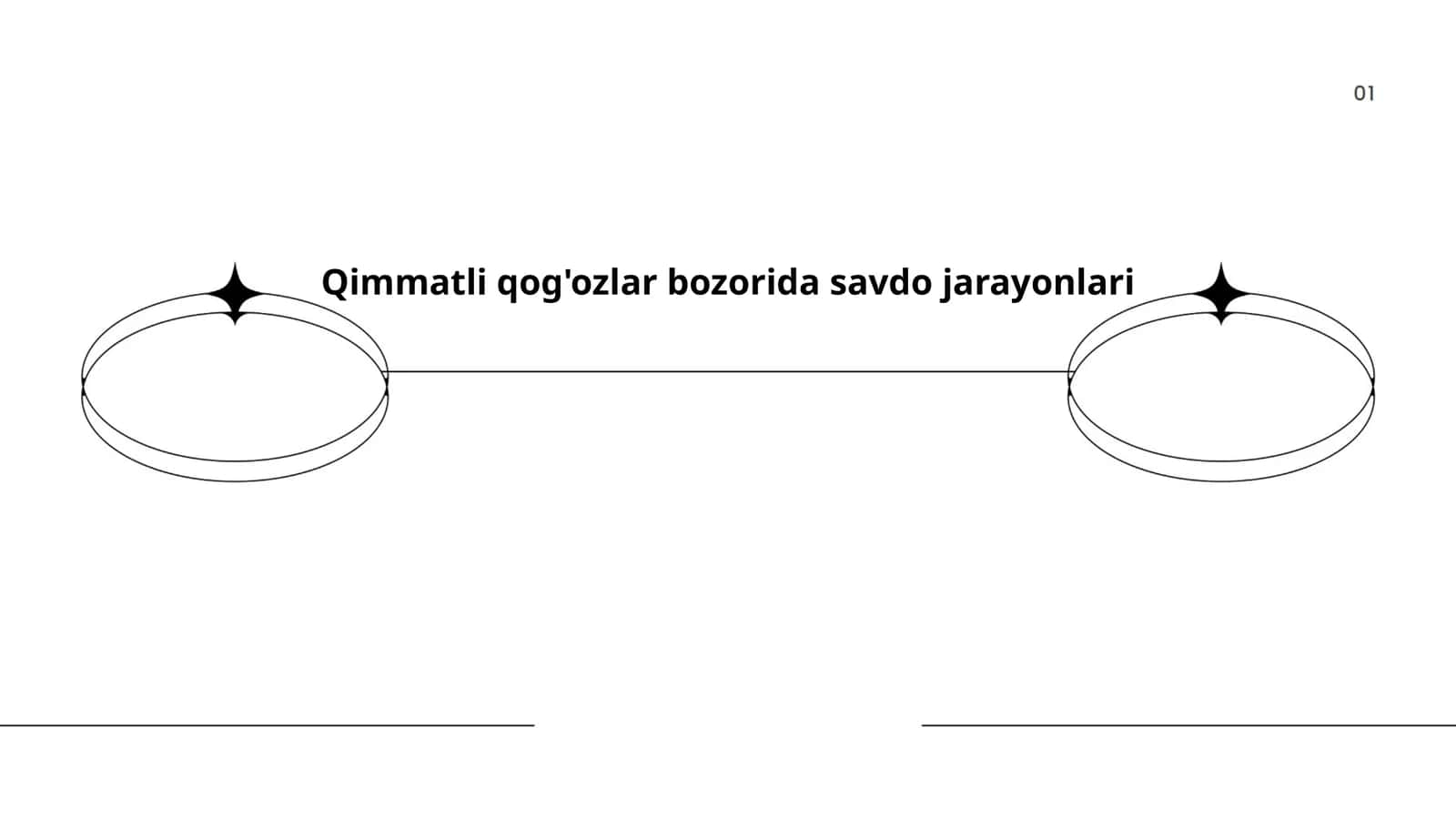 Aksiyalar savdosi jarayoni
