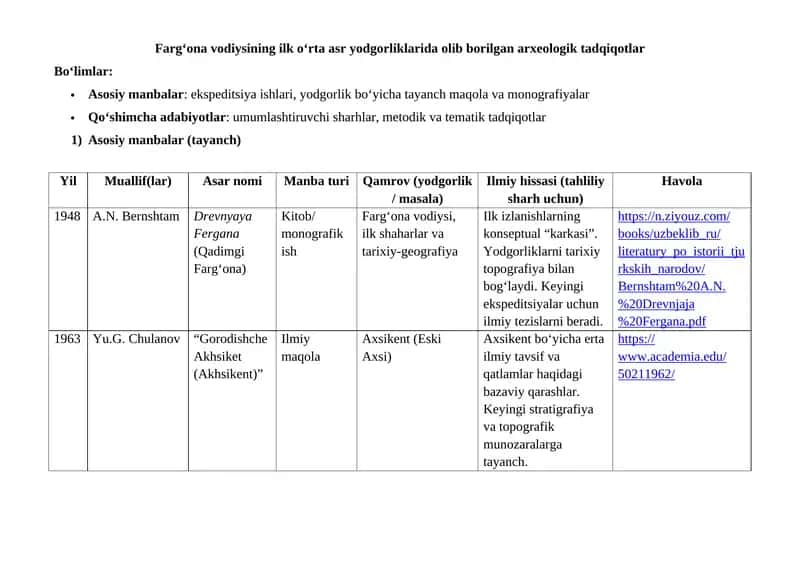 Asosiy manbalar (tayanch)
