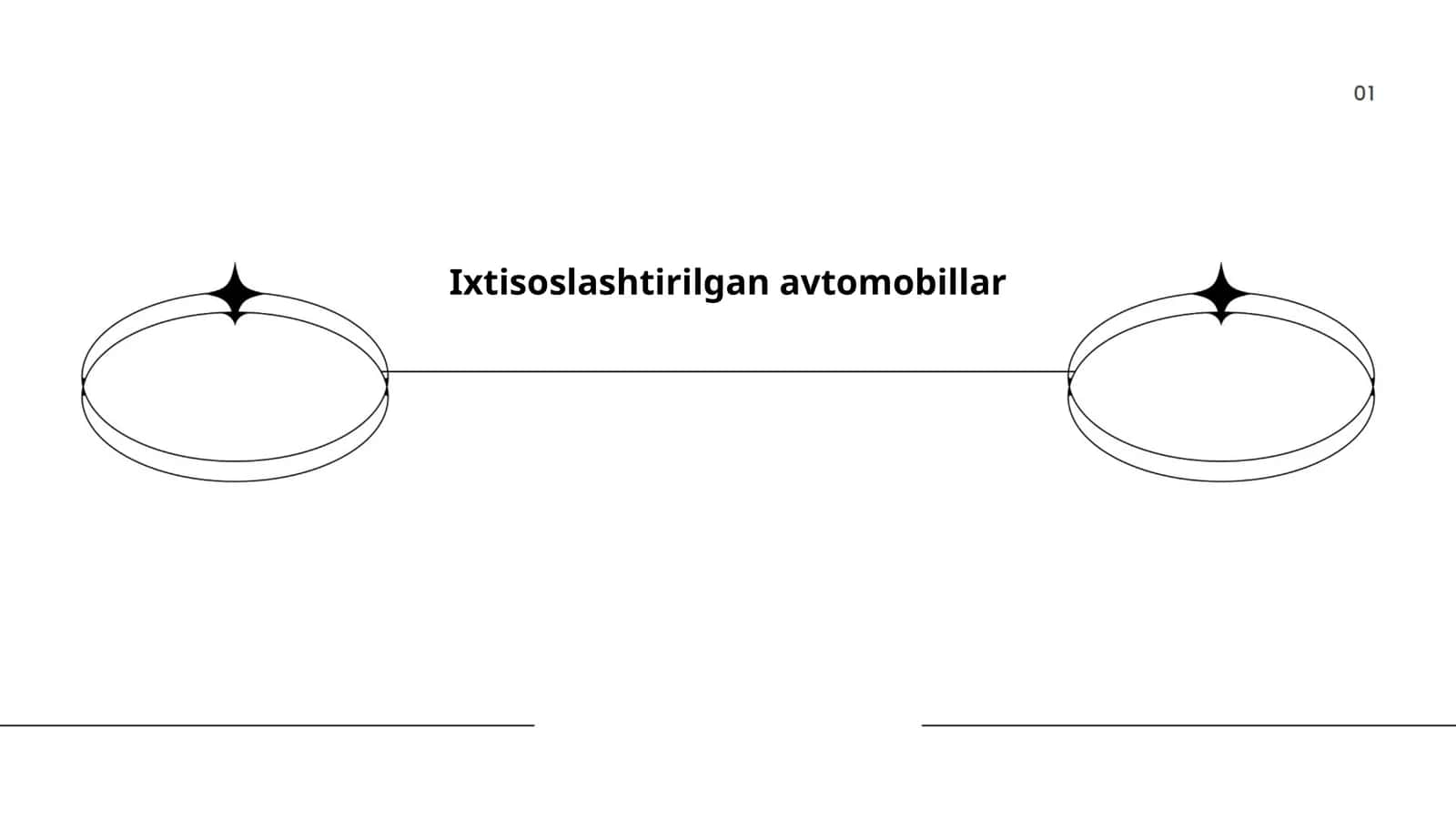 Haydovchisiz avtomobillar texnologiyasi