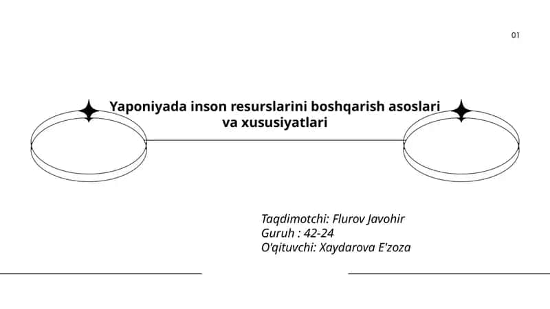 Yaponiyada inson resurslarini boshqarish asoslari va xususiyatlari