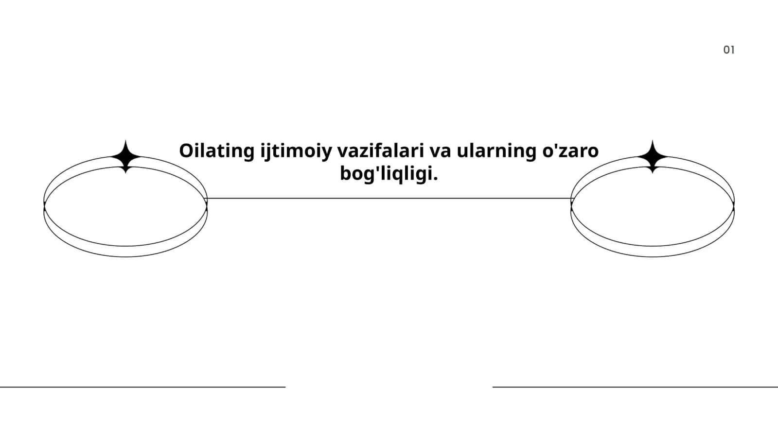 Oilaning ijtimoiy vazifalari va ularning o'zaro bog'liqligi