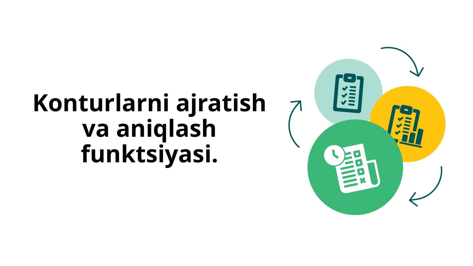 Konturlarni ajratish va aniqlash funktsiyasi