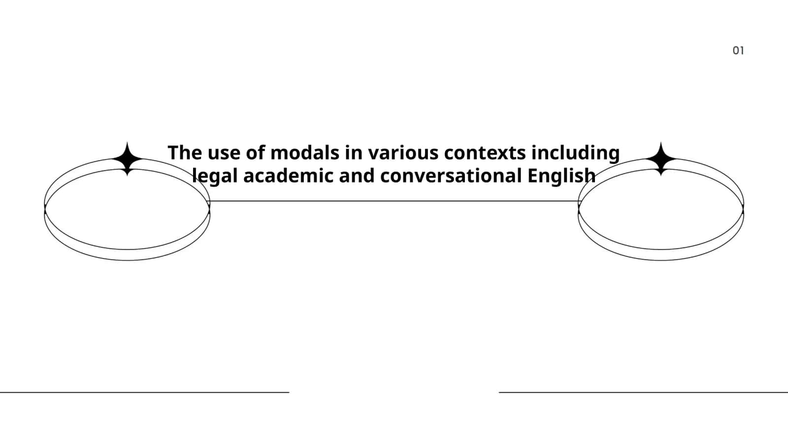 The Role of Modals in Legal Writing