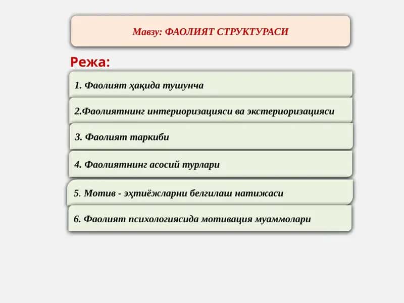 ФАОЛИЯТ СТРУКТУРАСИ