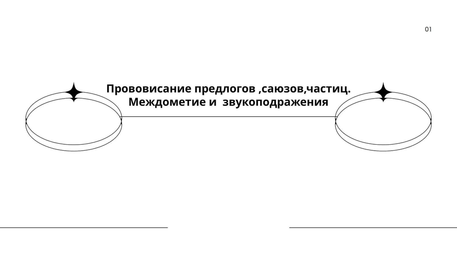 Прововисание предлогов,саюзов,частиц. Междометие и звукоподражения