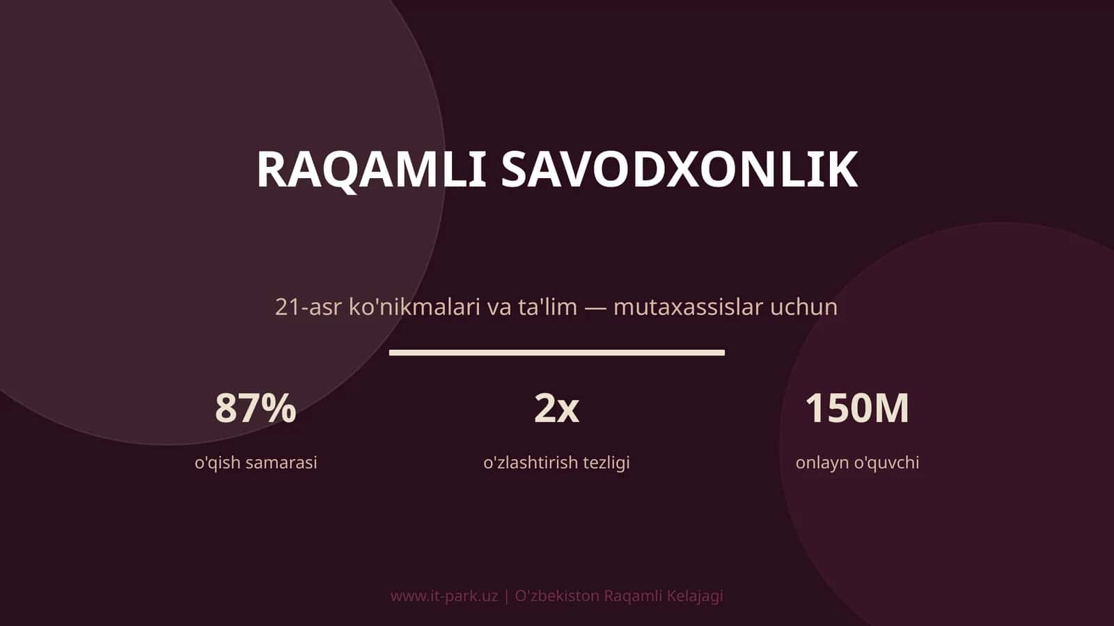 Raqamli savodxonlik