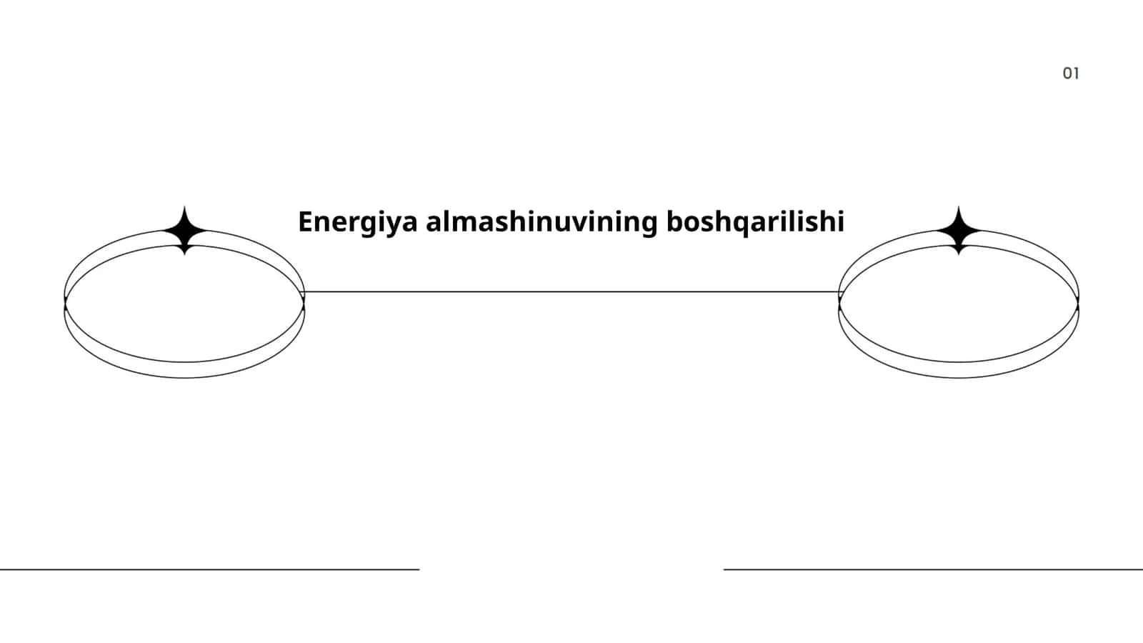 Energiya almashinuvining boshqarilishi