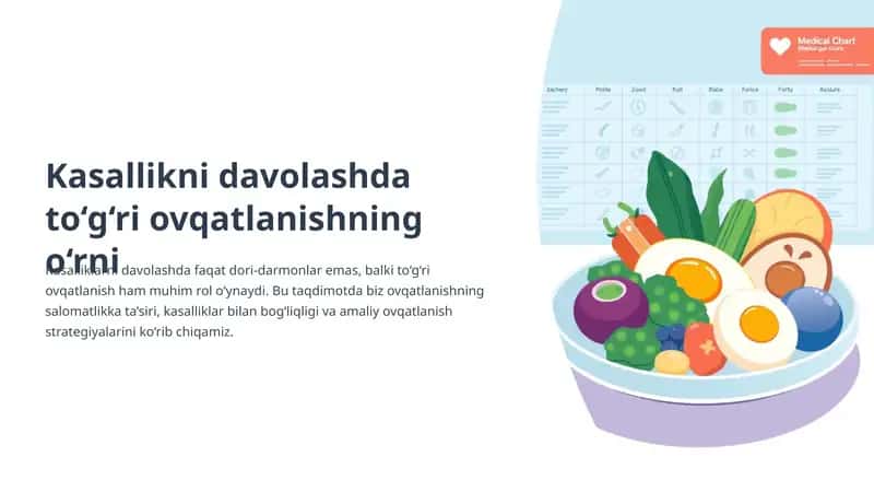 Kasallikni davolashda to‘g‘ri ovqatlanishning o‘rni