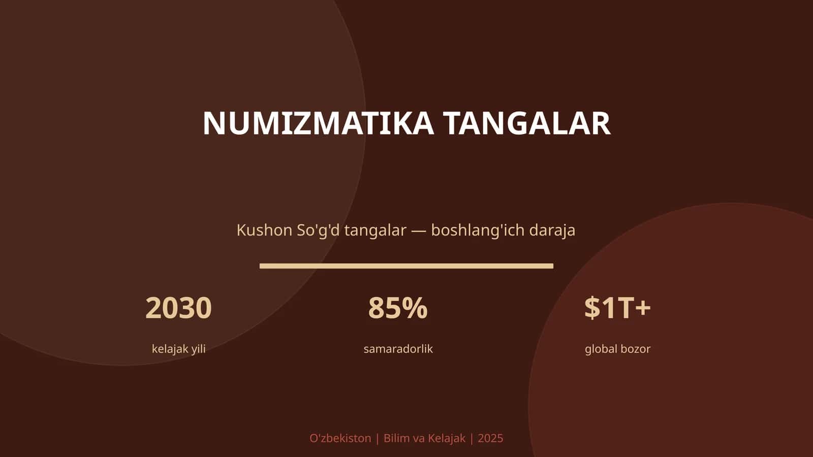 Numizmatika tangalar