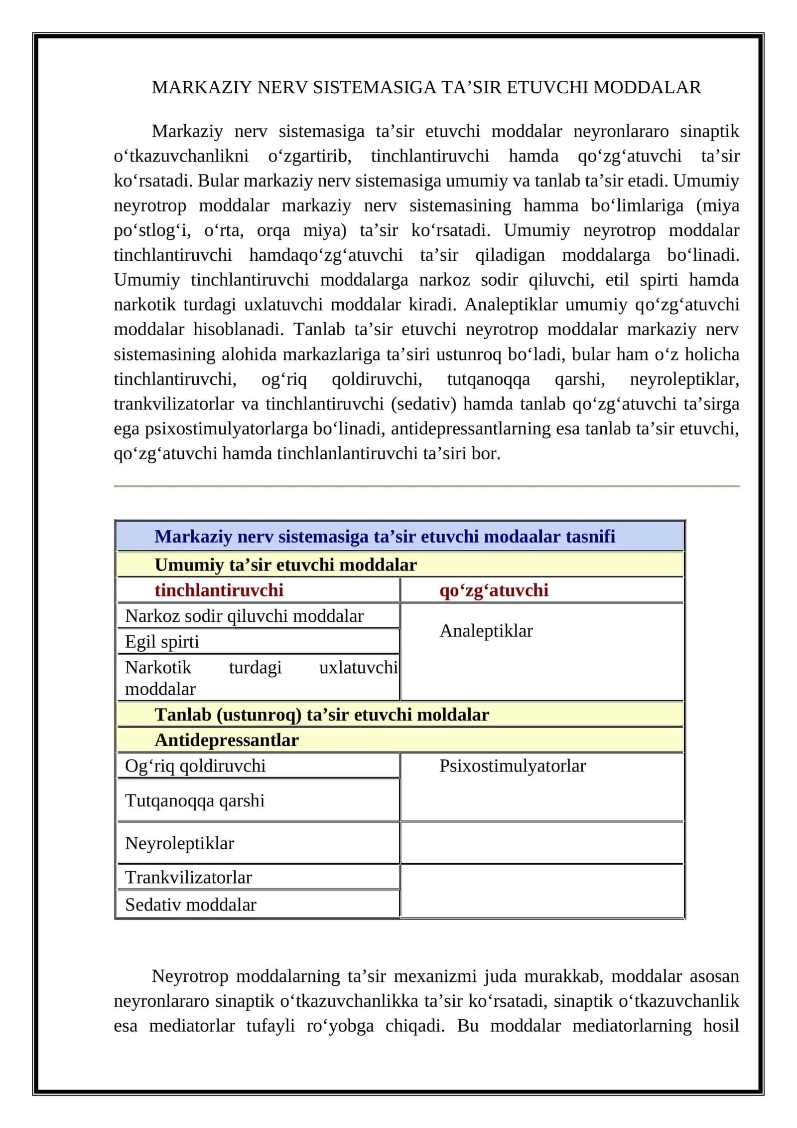 MARKAZIY NERV SISTEMASIGA TA’SIR ETUVCHI MODDALAR
