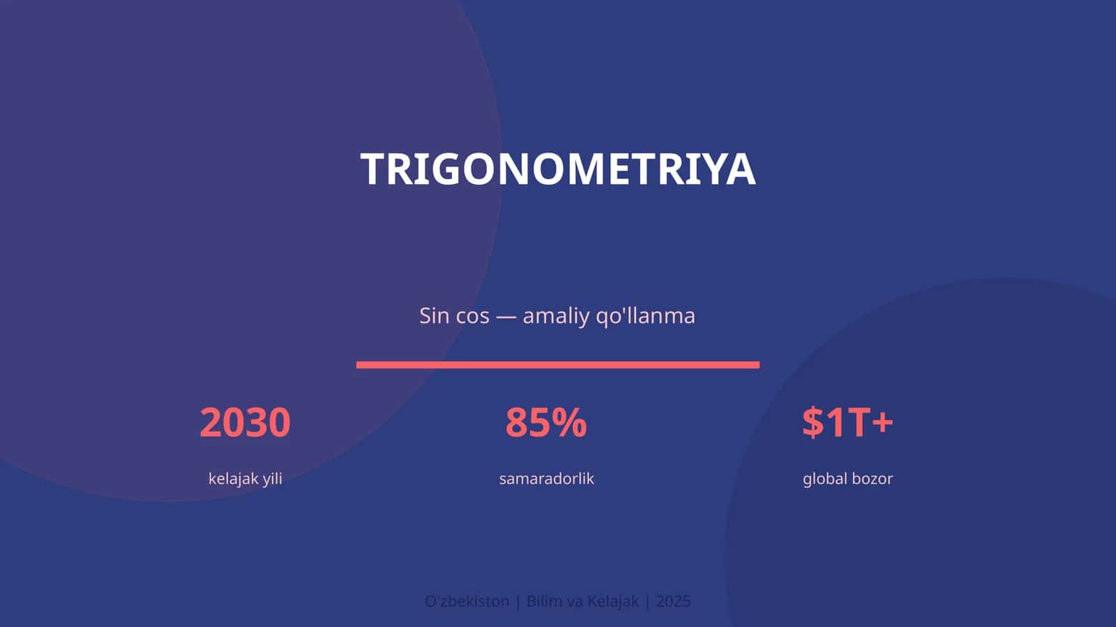 TRIGONOMETRIYA Sin cos — amaliy qo'llanma