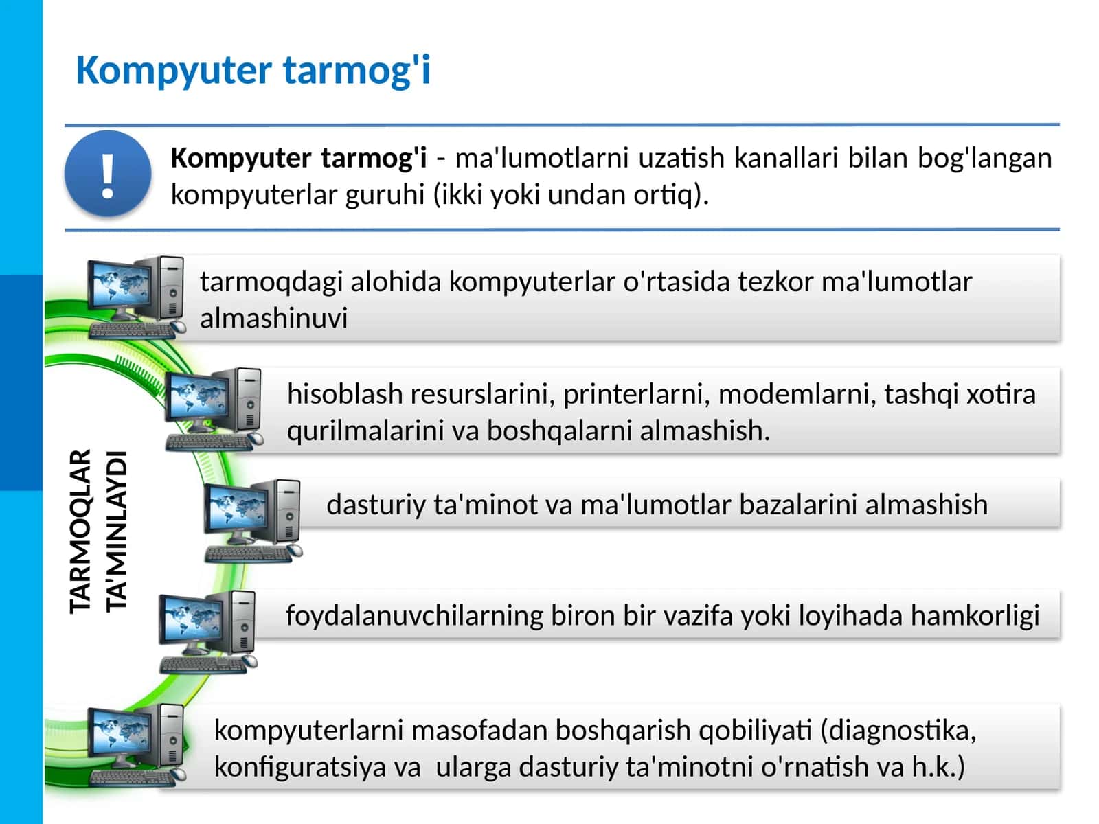 Kompyutertarmog'i