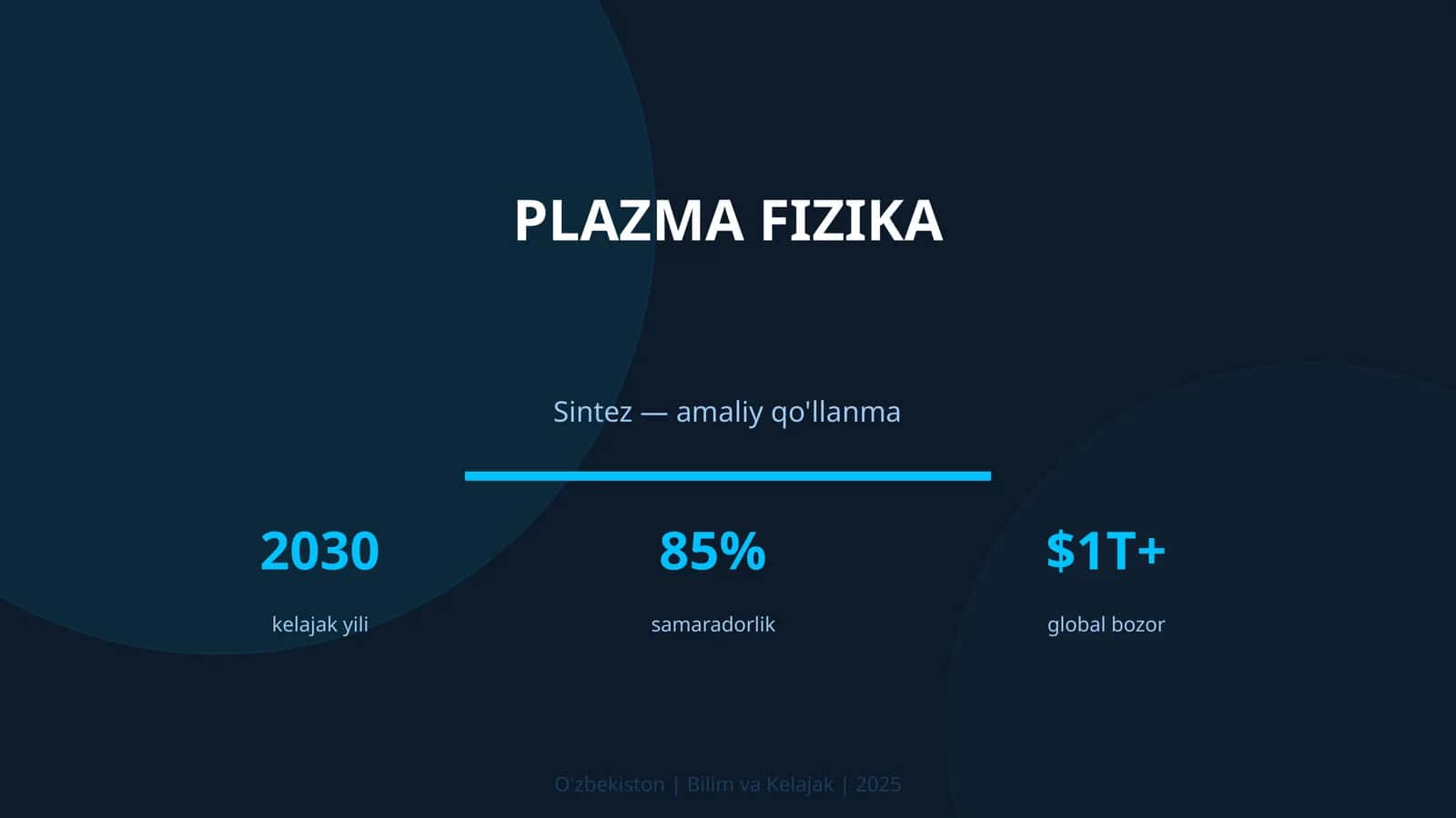 Plazma fizika