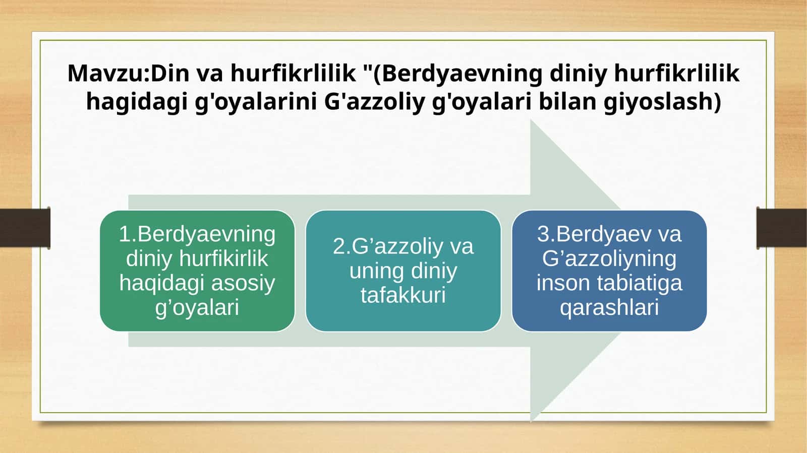 Din va hurfikrlilik