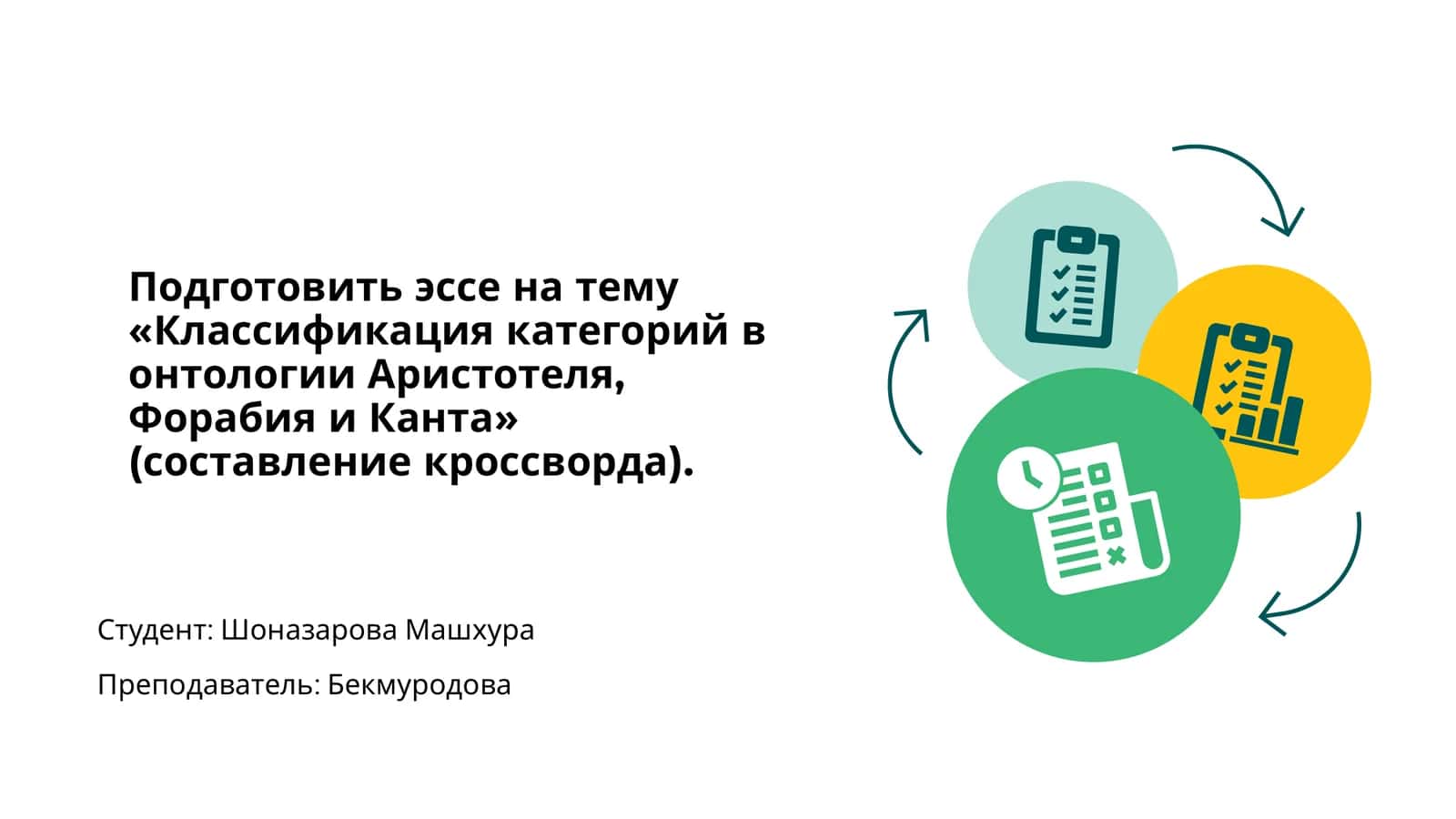 Классификация категорий в онтологии Аристотеля, Форабия и Канта