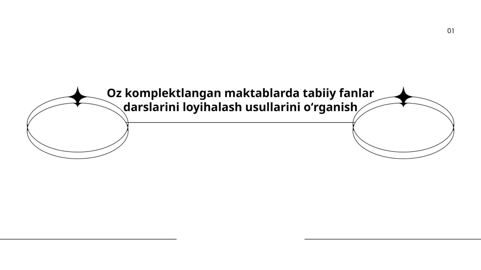 Oʻquv dasturlarini ishlab chiqish