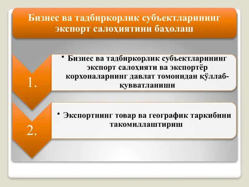 Бизнес ва тадбиркорлик субъектларининг экспорт салоҳиятини баҳолаш