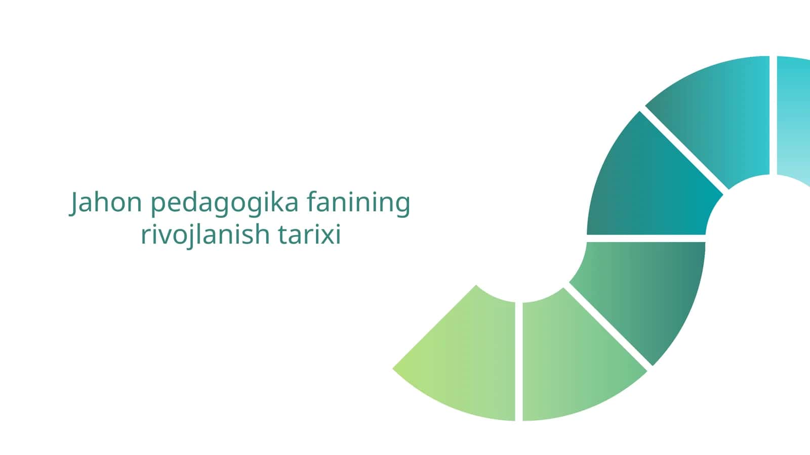Jahon pedagogika fanining rivojlanish tarixi