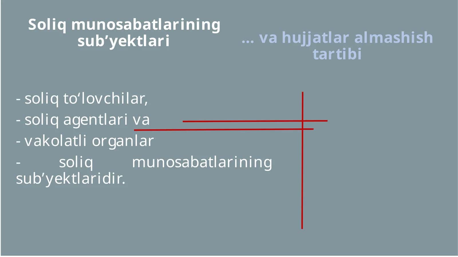 Soliq munosabatlari