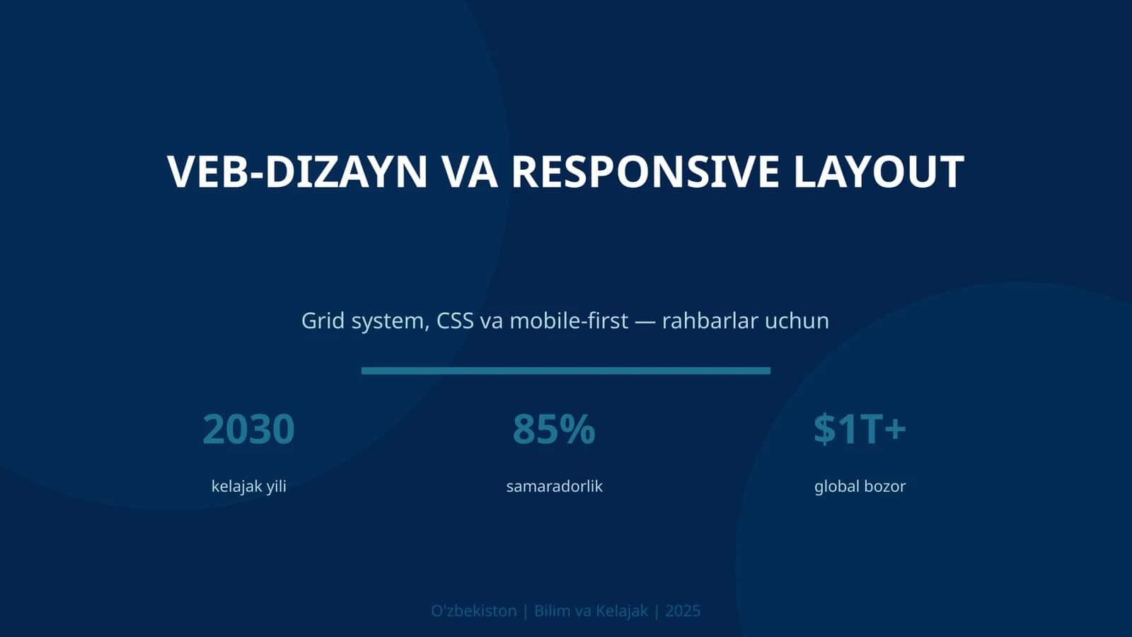 VEB-DIZAYN VA RESPONSIVE LAYOUT