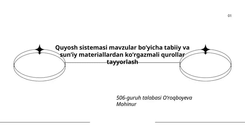 Quyosh sistemasi mavzular boʻyicha tabiiy va sunʼiy materiallardan koʻrgazmali qurollar tayyorlash