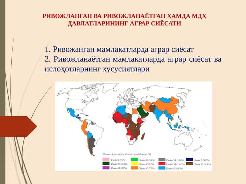 Ривожланган ва Ривожланаётган мамлакатларнинг аграр сиёсати