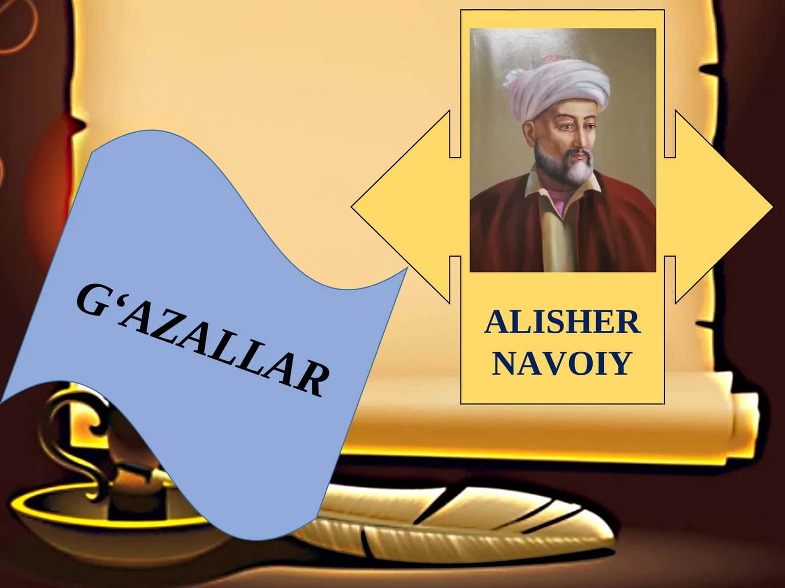 Alisher NAvoiy G‘AZALLARI