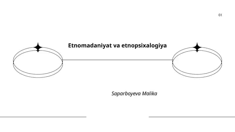 Etnomadaniyat va etnopsixalogiya