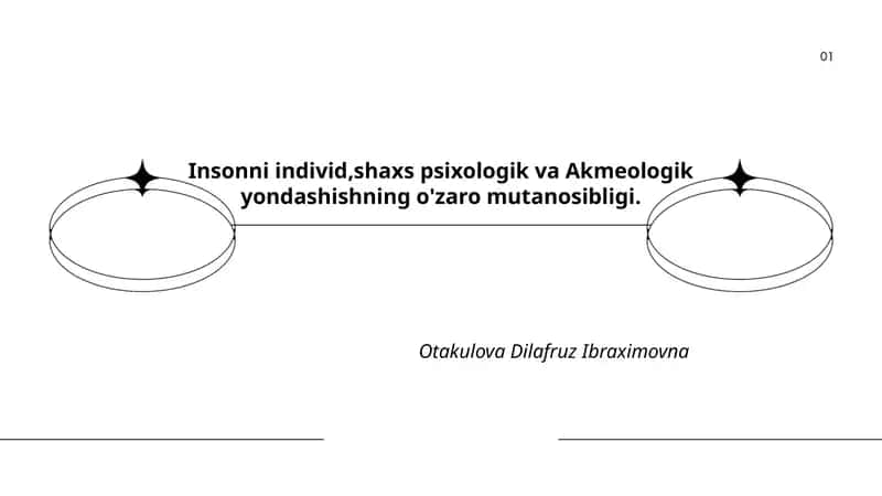 Insonni individ,shaxs psixologik va Akmeologik yondashishning o'zaro mutanosibligi