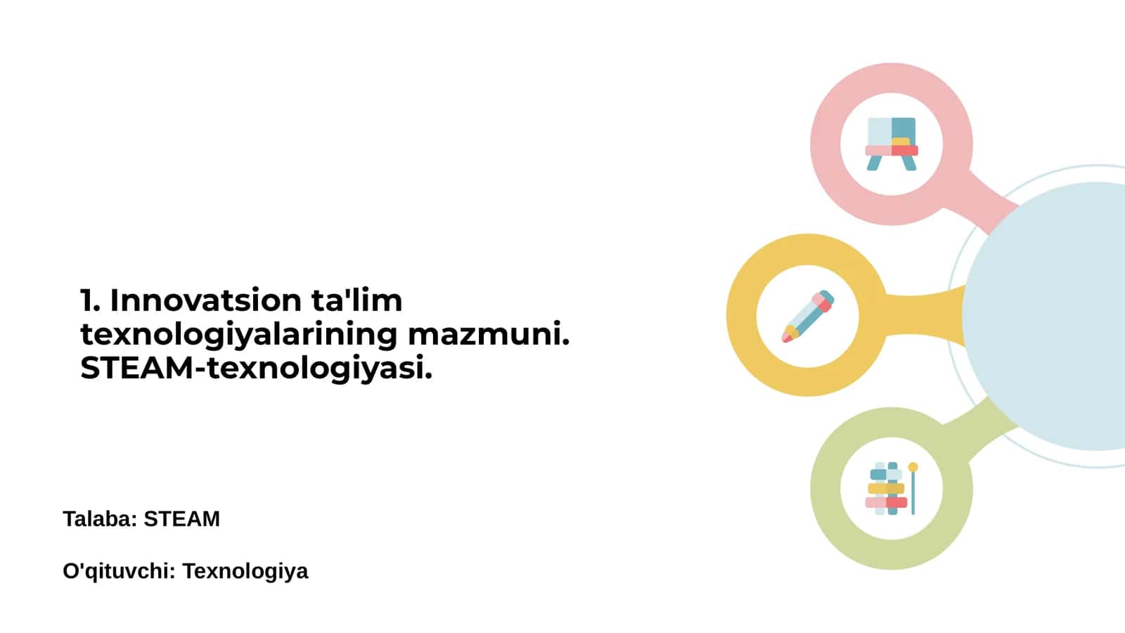 Innovatsion ta'lim texnologiyalari