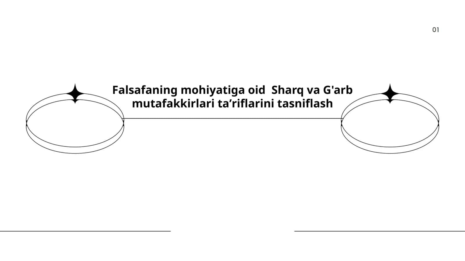 Falsafaning mohiyatiga oid Sharq va G'arb mutafakkirlari taʼriflarini tasniflash
