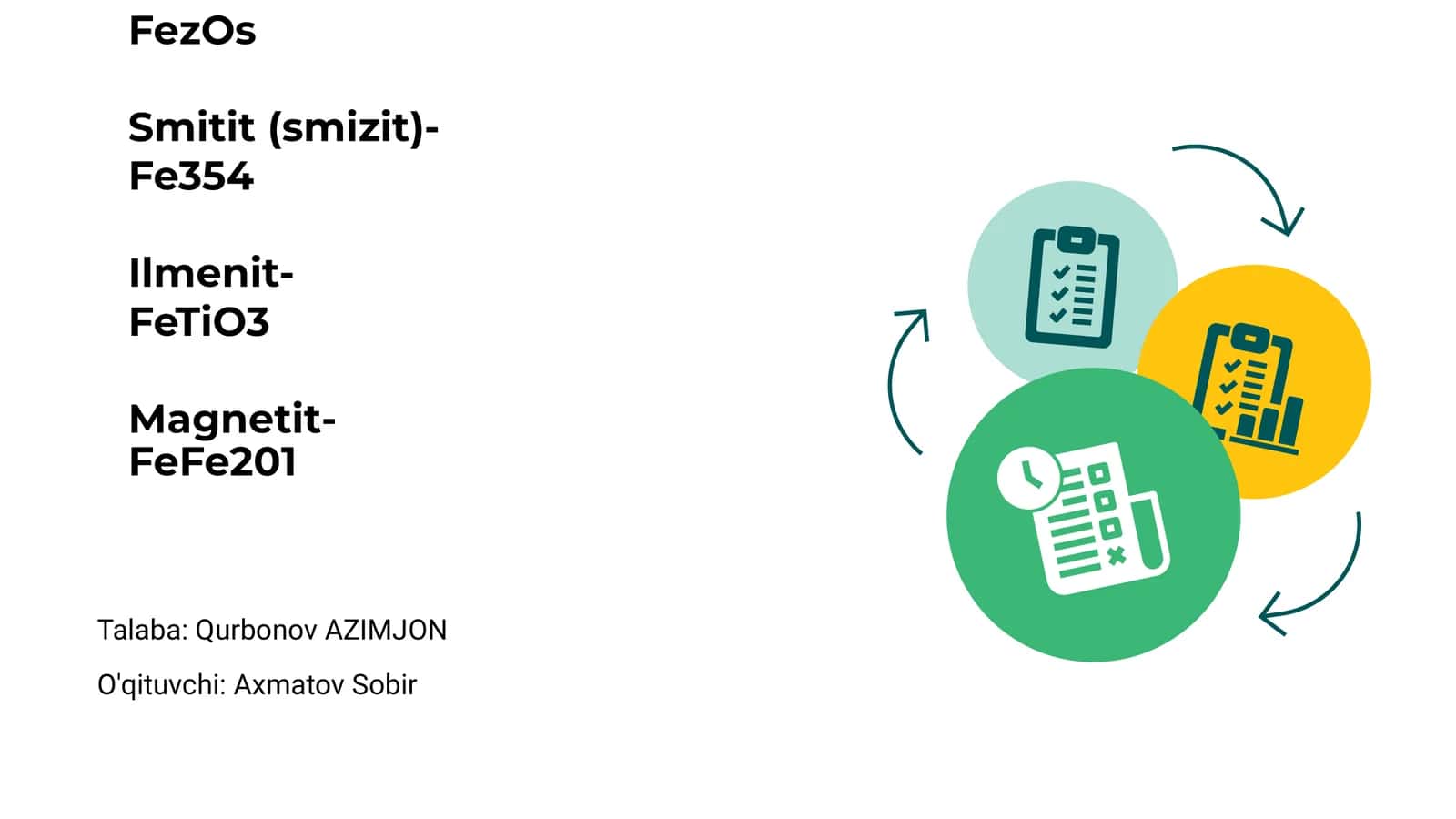 Pirrotin, Pirit, Markazit, Lyollingit, Arsenopirit, Gematit