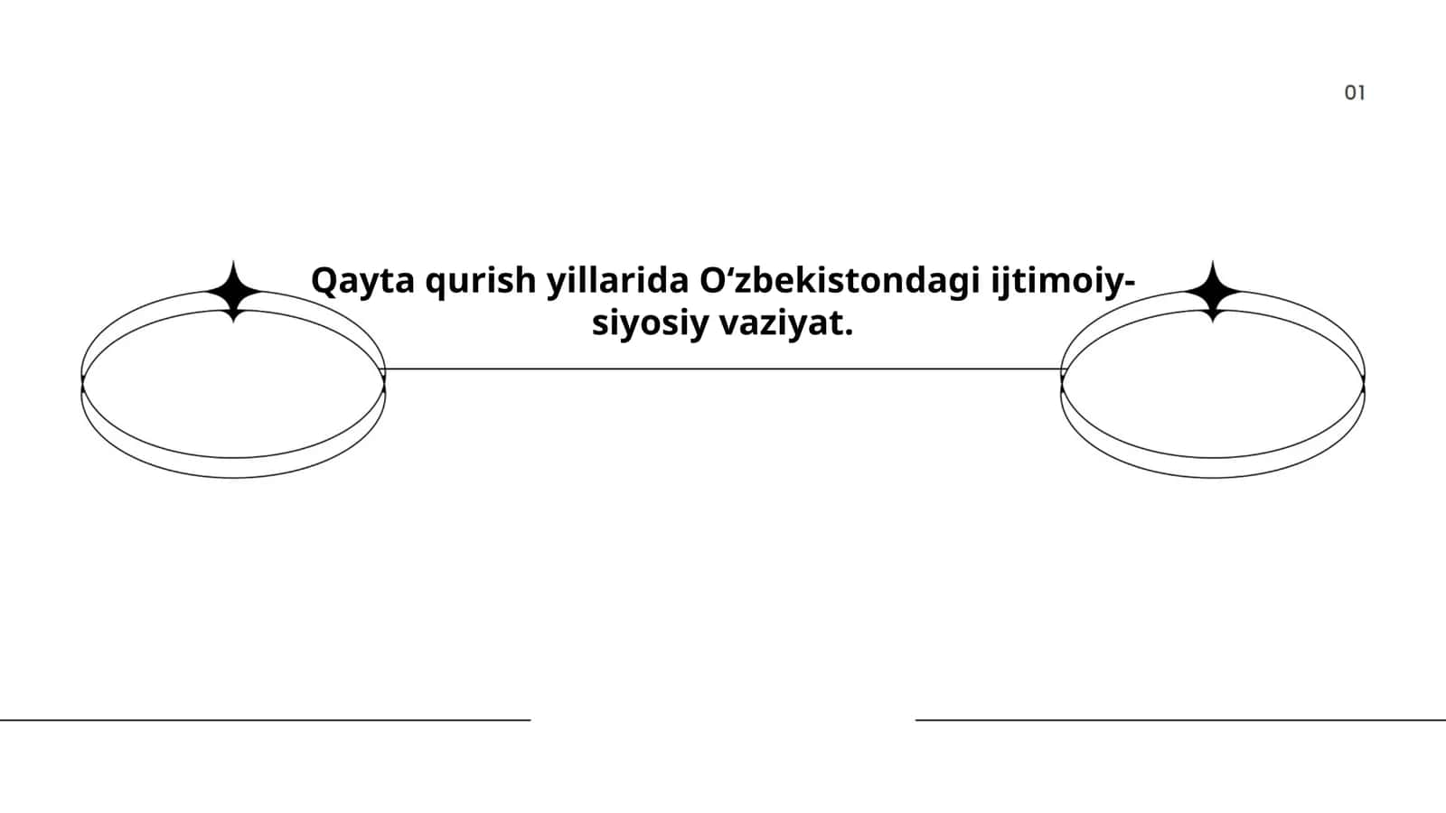 Qayta qurish yillarida O‘zbekistondagi ijtimoiy-siyosiy vaziyat