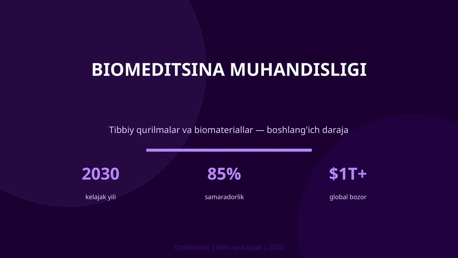 BIOMEDITSINA MUHANDISLIGI