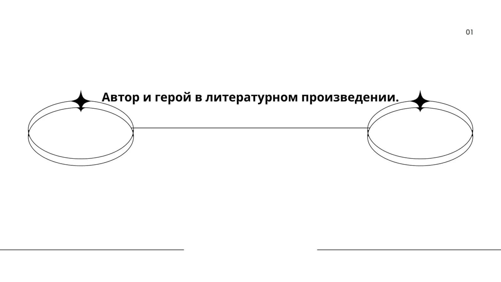 Роль автора в литературном произведении