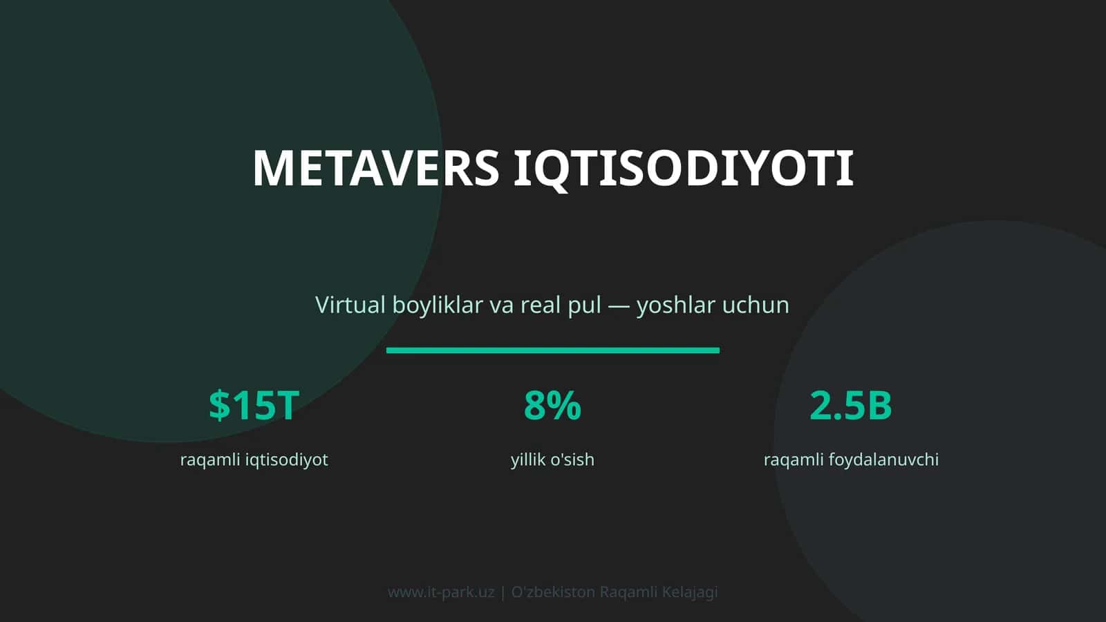 METAVERS IQTISODIYOTI