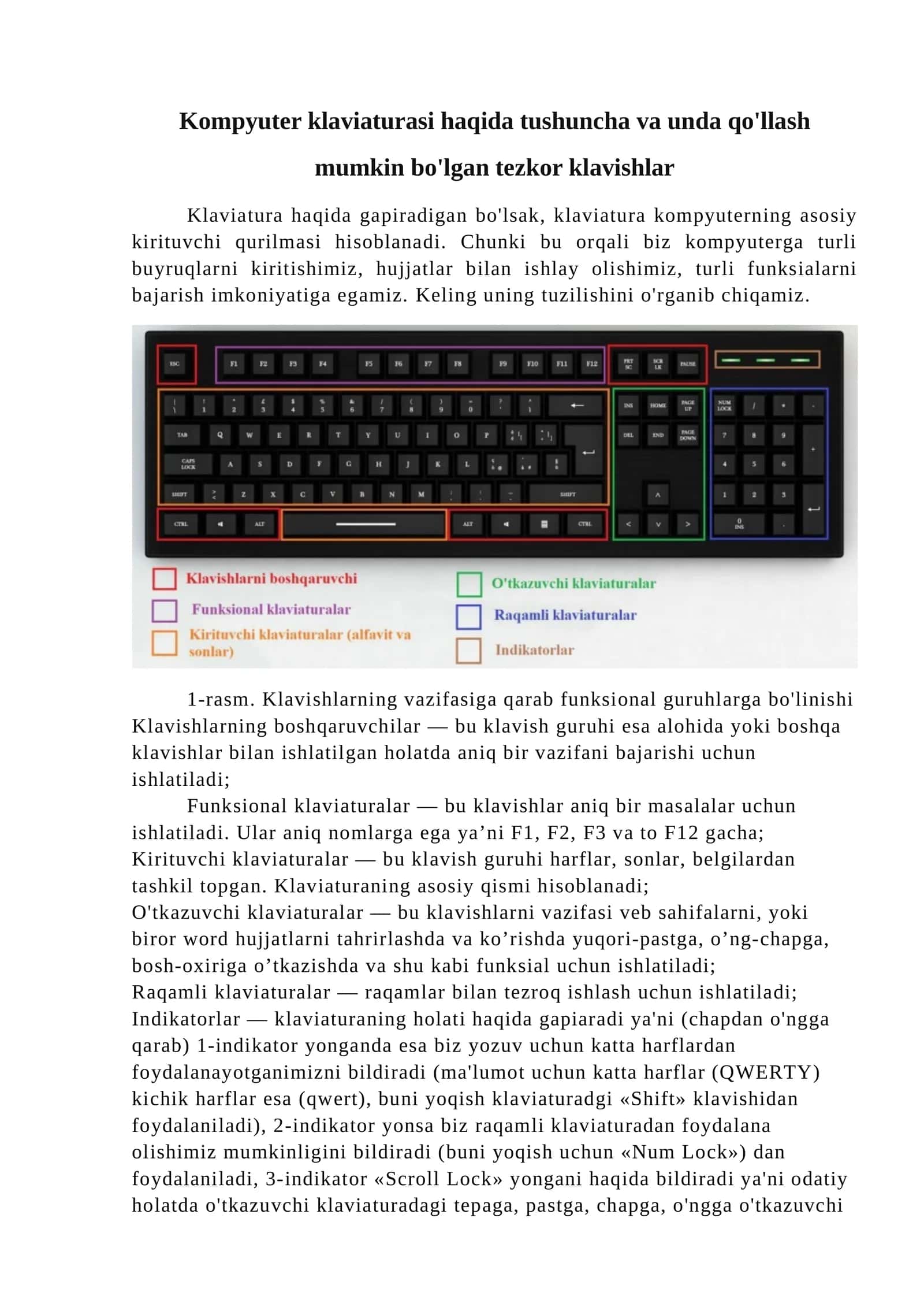 Kompyuter klaviaturasi haqida tushuncha va unda qo'llash mumkin bo'lgan tezkor klavishlar