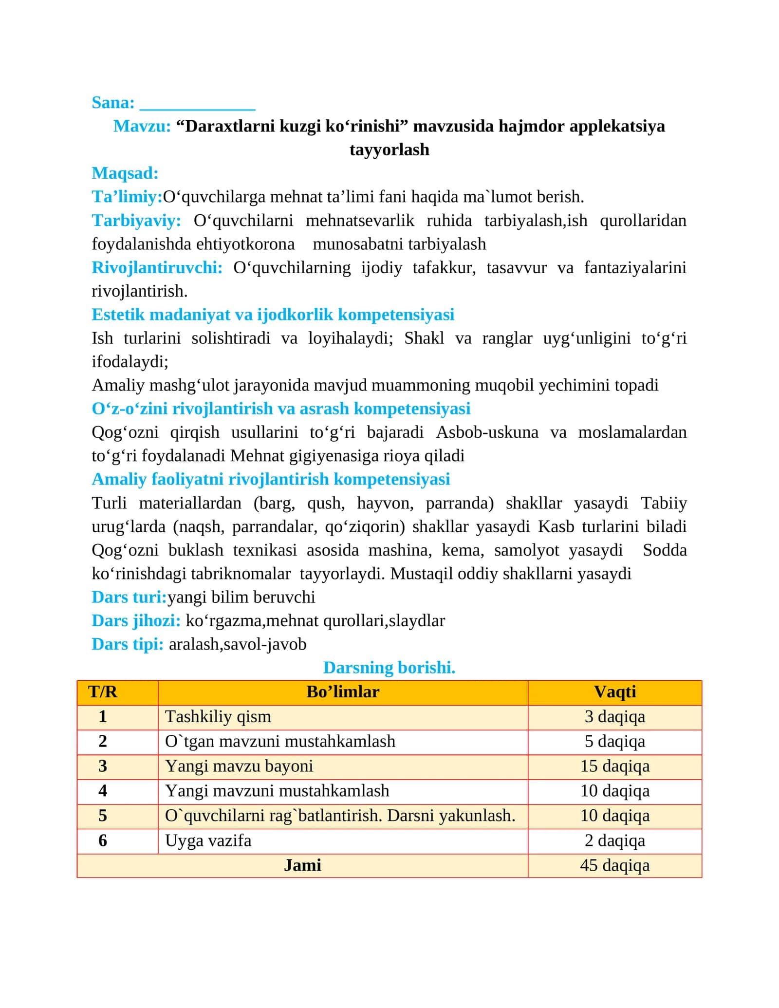 2-sinf Texnologiya Daraxtlarni kuzgi ko'rinishi dars ishlanma