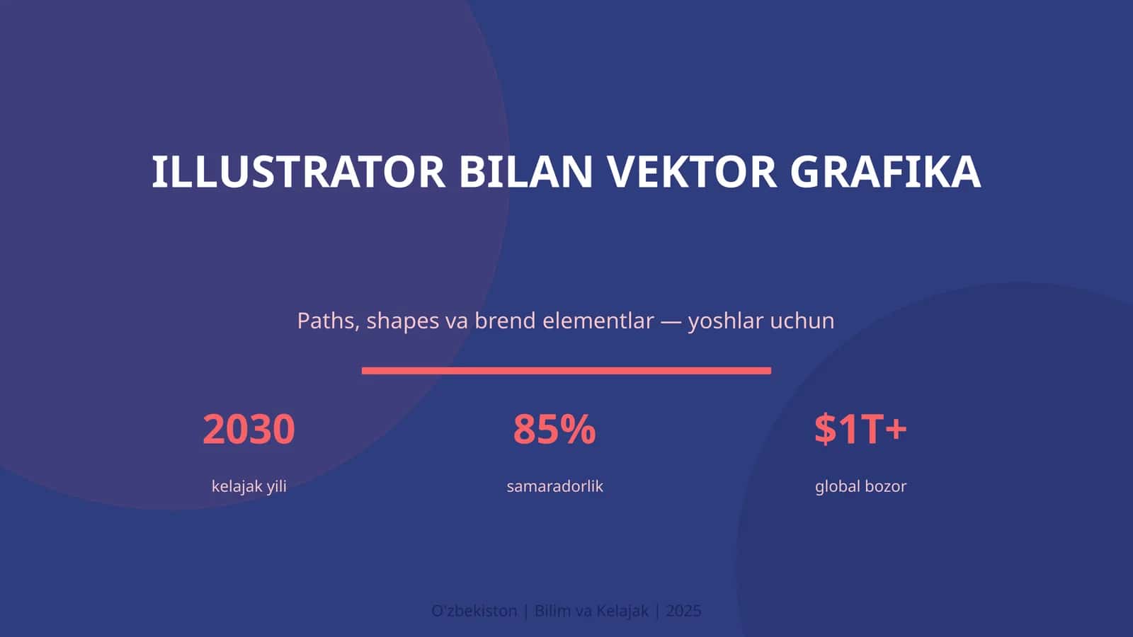 Illustrator bilan vektor grafika