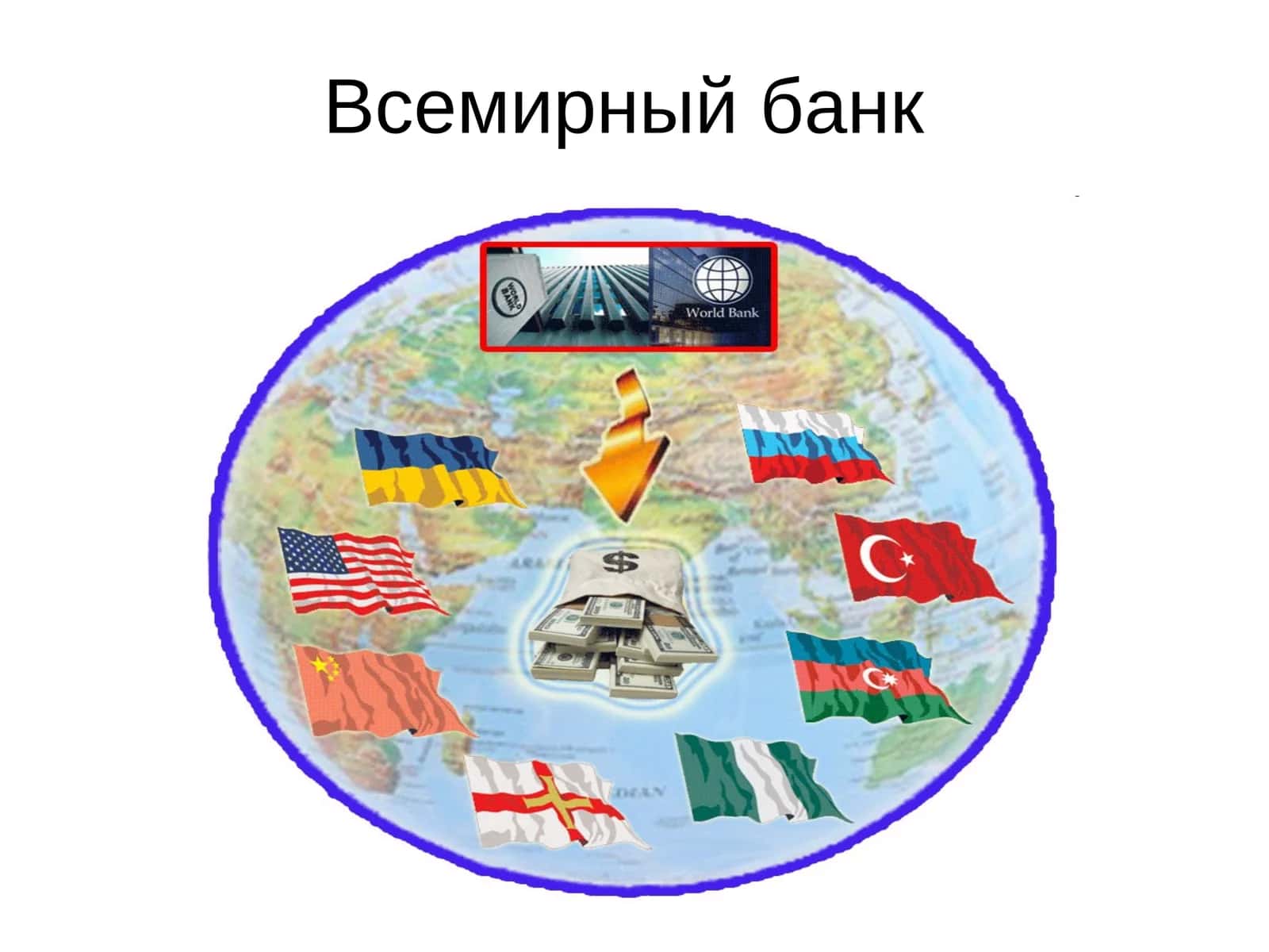ДЕНЕЖНАЯСИСТЕМАИДЕНЕЖНЫЙРИНОК