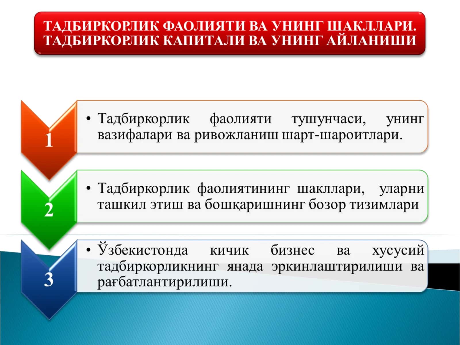ТАДБИРКОРЛИК ФАОЛИЯТИ ВА УНИНГ ШАКЛЛАРИ. ТАДБИРКОРЛИК КАПИТАЛИ ВА УНИНГ АЙЛАНИШИ