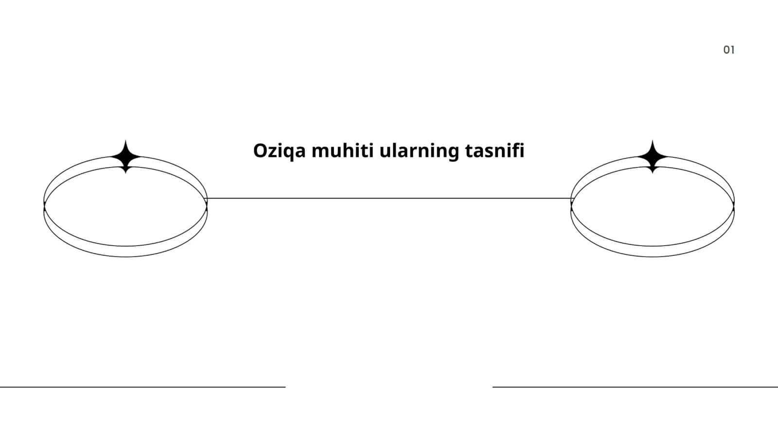 Oziqa muhitini o'rganish
