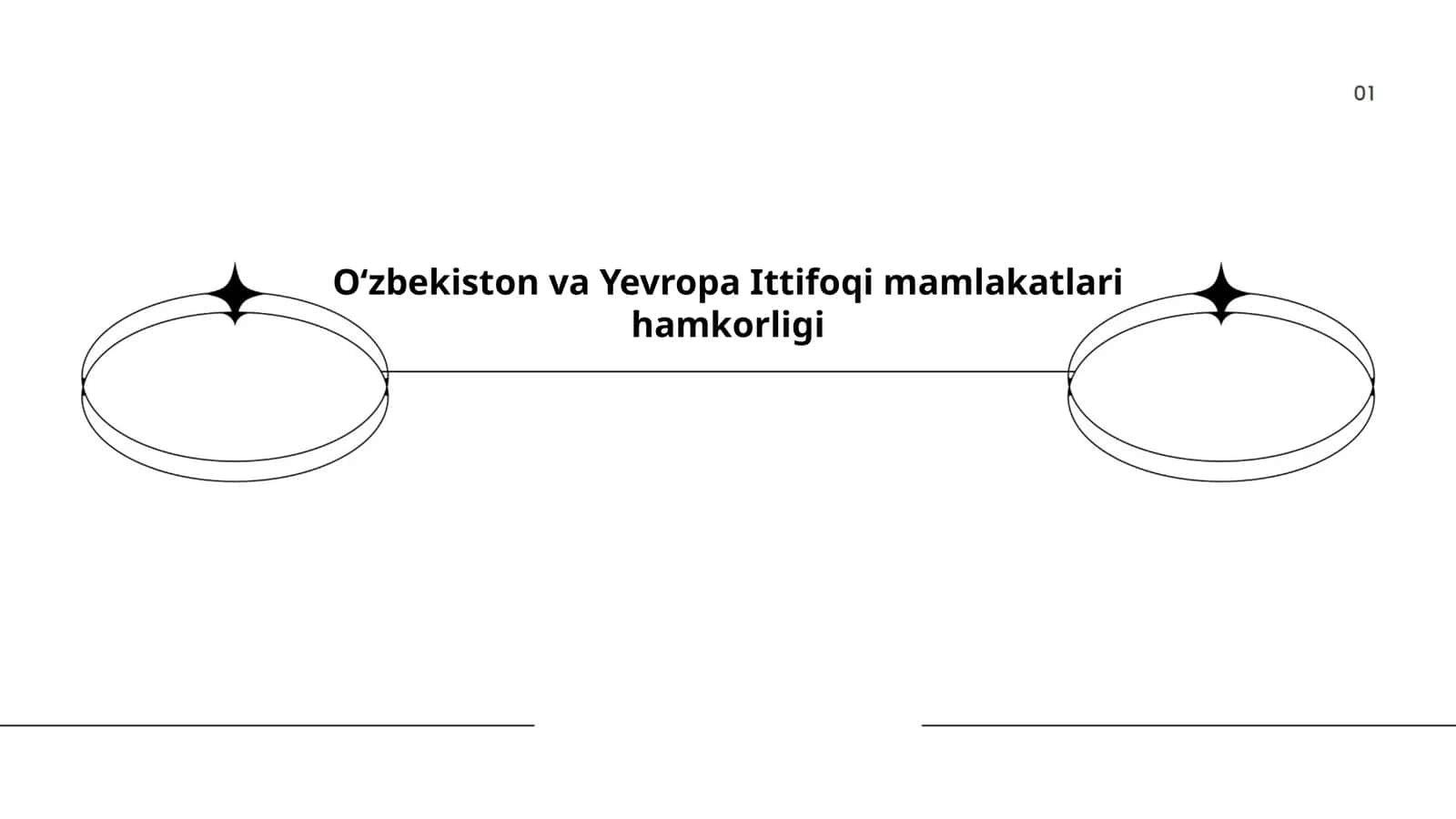 Savdo va iqtisodiy aloqalar