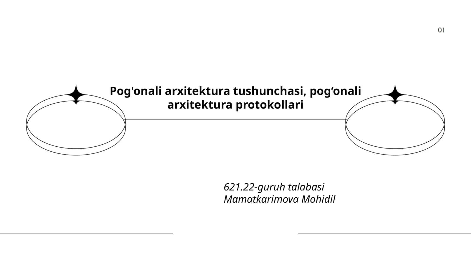 Pog'onali arxitektura tushunchasi
