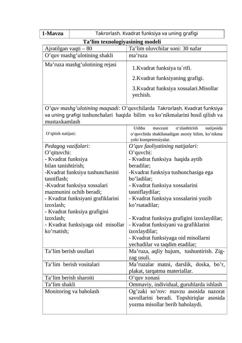 MATEMATIKA TO'PLAM. OMT 100+ SOAT