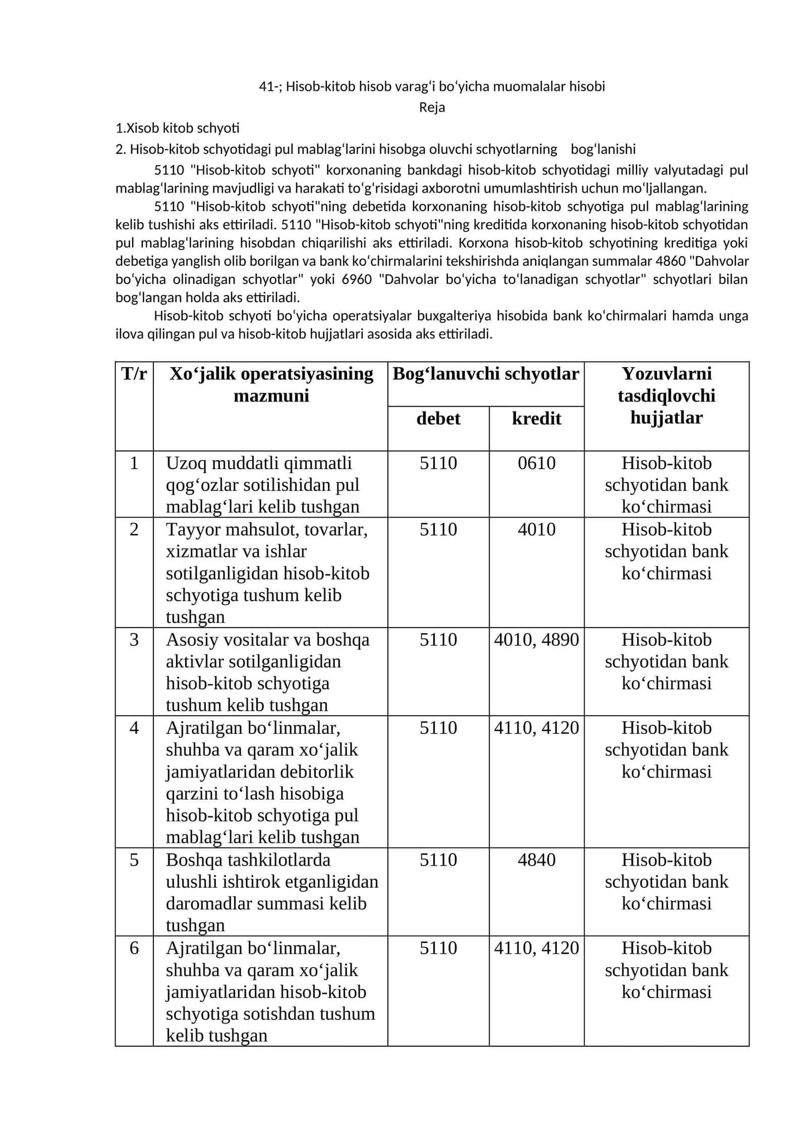 Hisob-kitob hisob varag‘i bo‘yicha muomalalar hisobi