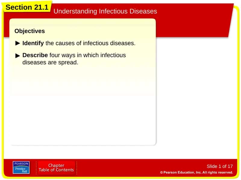 Section 21.1: Understanding Infectious Diseases