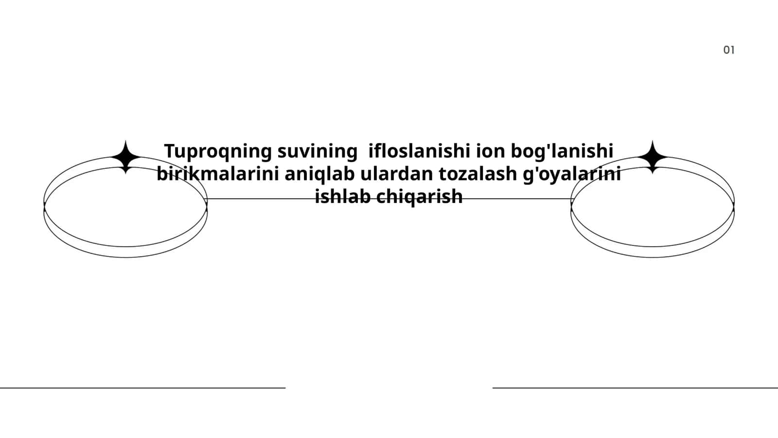 Tuproqning suvining ifloslanishi ion bog'lanishi birikmalarini aniqlab ulardan tozalash g'oyalarini ishlab chiqarish